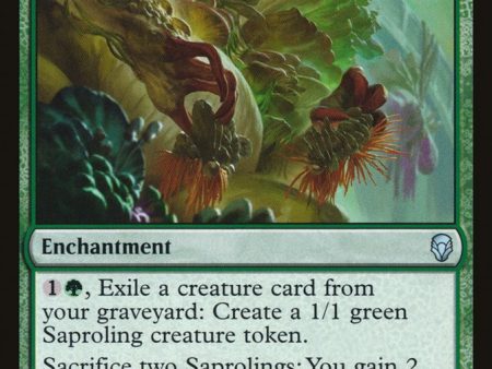 Fungal Plots [Dominaria] Sale